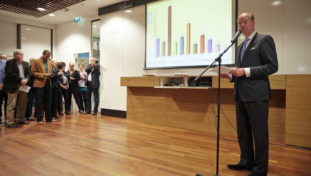 Burgemeester Bas Eenhoorn maakte vorige week de eerste uitslagen bekend op het gemeentehuis. Beeld anp