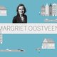 In Eftelingistan gaat alles sneller dan je dacht