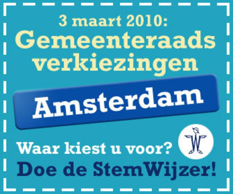 Stemwijzer Geeft Recordaantal Stemadviezen Het Parool