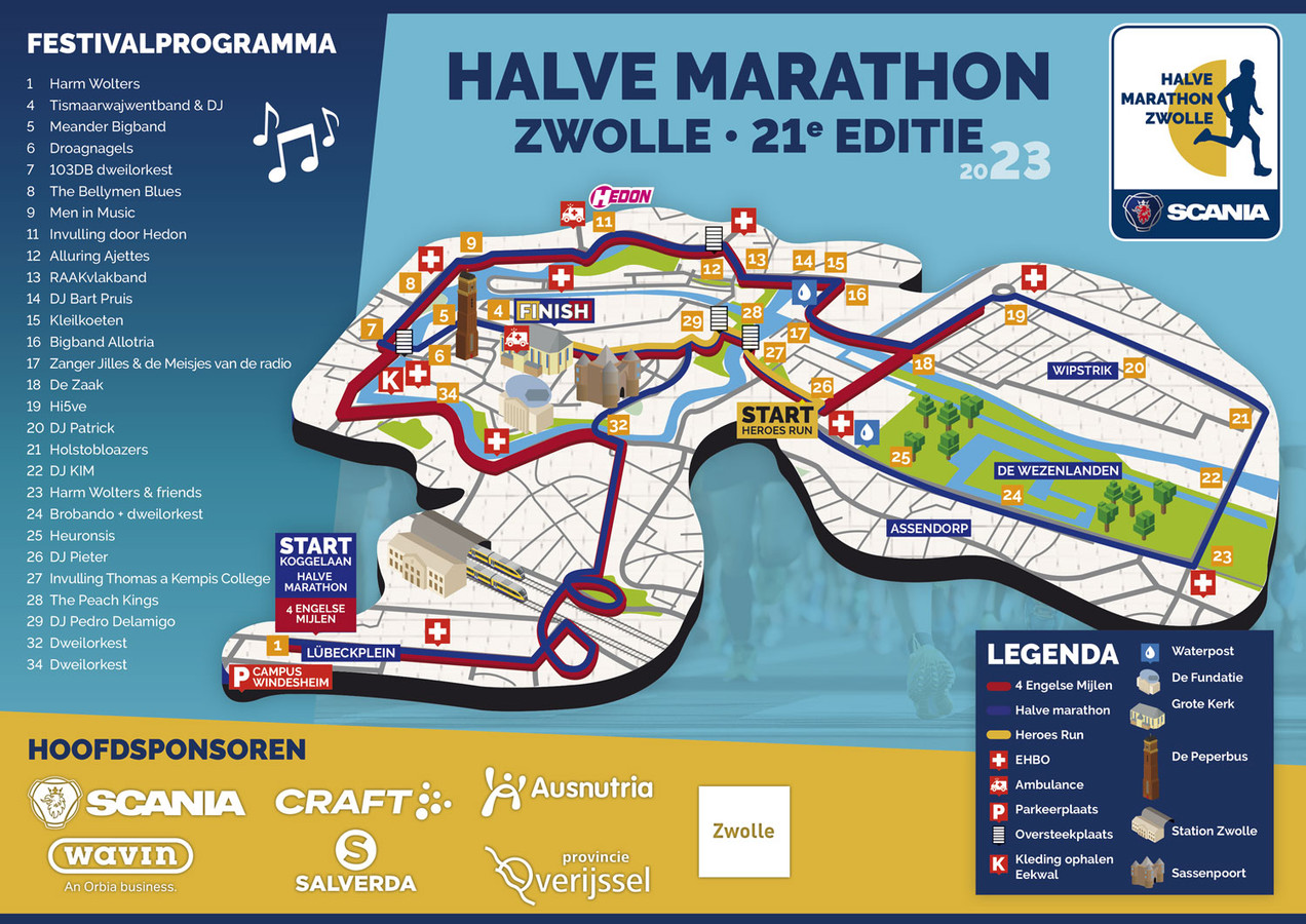 Dertig graden tijdens Halve Marathon Zwolle ‘Geen hele extreme