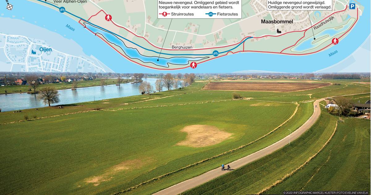 Nieuwe nevengeul en extra fiets- en struinpaden bij Maasbommel | West Maas en Waal