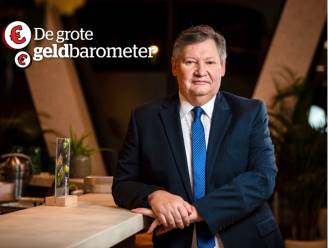 De Grote Geldbarometer: bereken hier de beste investeringen voor 2022 op maat van jouw budget