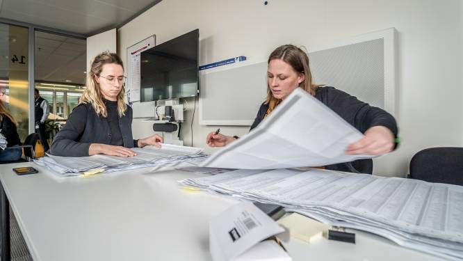 Zorg om lange rijen tijdens verkiezingen in Delft: ‘Hoe voorkomen we dat?’