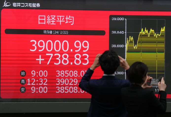 De Nikkei-index  brak donderdag het record uit 1989