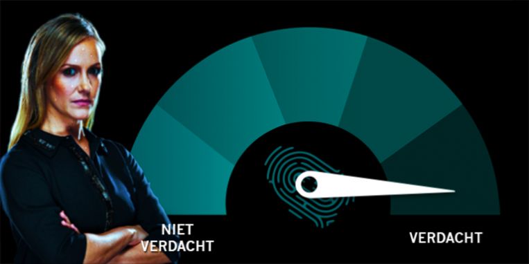 null Beeld 