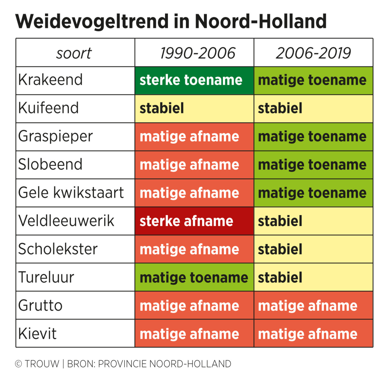 null Beeld Sander Soewargana