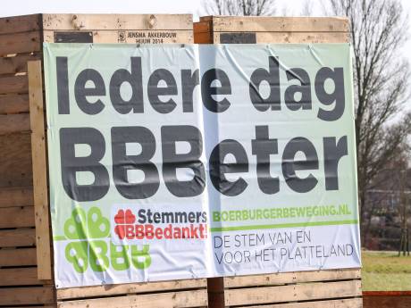 Waar stáát BBB voor? Zo denkt de partij over asielzoekers, Lelystad Airport en de wolf