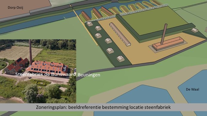 Het plan Ooijwaard van M&L voor Reomie in Ooij: niet meer dan 100 huizen.