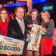 BookSpotprijzen naar Wessel te Gussinklo en Sjeng Scheijen