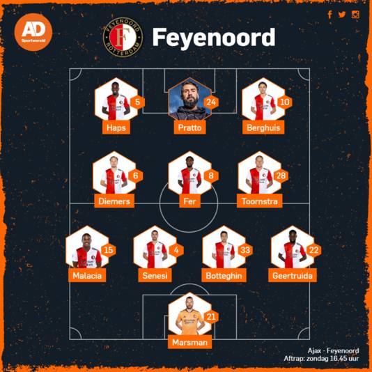 Feyenoord.
