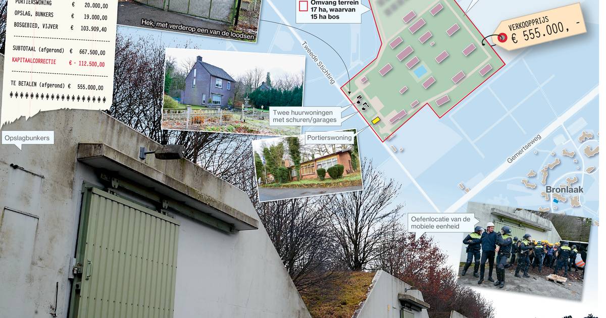 Is het voormalige mobilisatieterrein in Oploo te goedkoop verkocht?