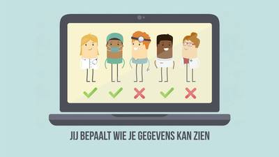 Zeven op de tien Belgen willen kunnen kiezen wie ze toegang geven tot medische gegevens
