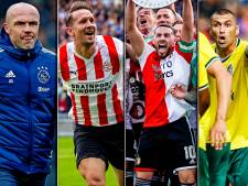 Ajax kampioen, Luuk de Jong topscorer en Schreuder wordt ontslagen: dit voorspelden jullie voor dit eredivisieseizoen