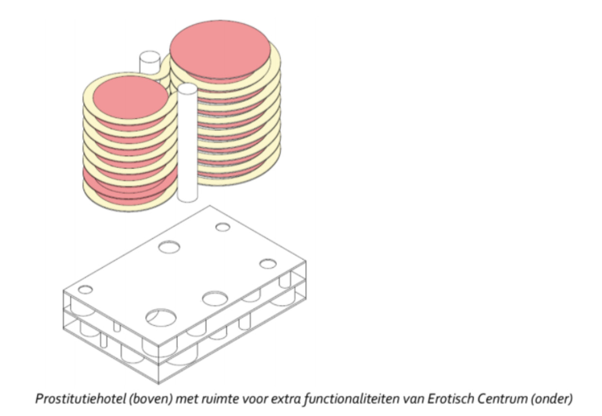 Het beoogde erotisch centrum in Amsterdam. Beeld Moke architecten