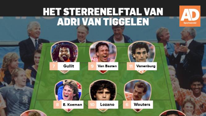 Dit is het sterrenelftal van... Adri van Tiggelen