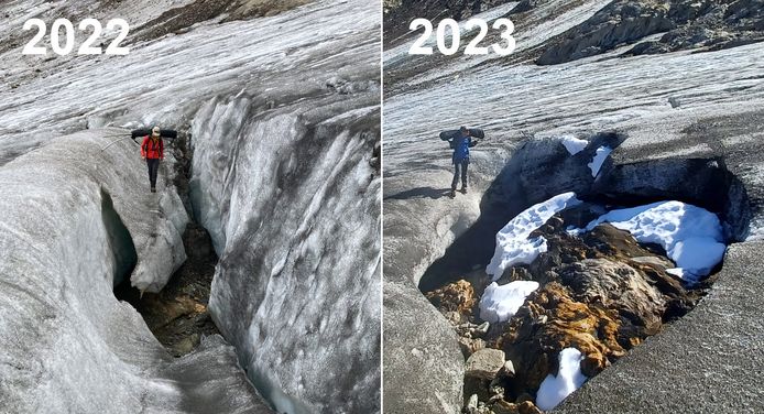 Een combinatie van weinig sneeuw en een warme zomer is nefast voor de gletsjers.