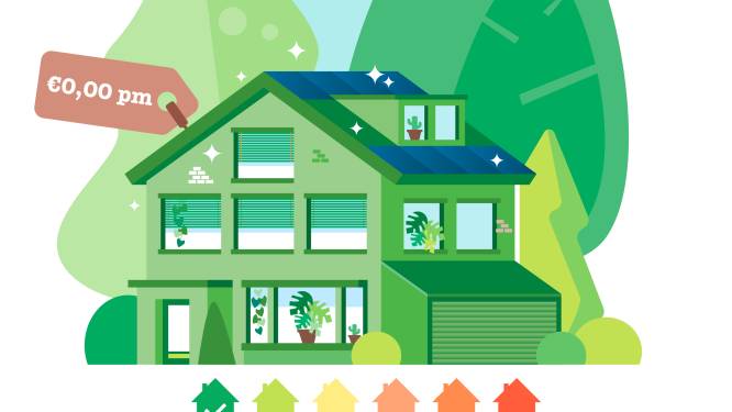 Ruud (54) stopte na veel gedoe met stadsverwarming en krijgt nu juist geld terug: ‘Credits naar mijn vrouw’