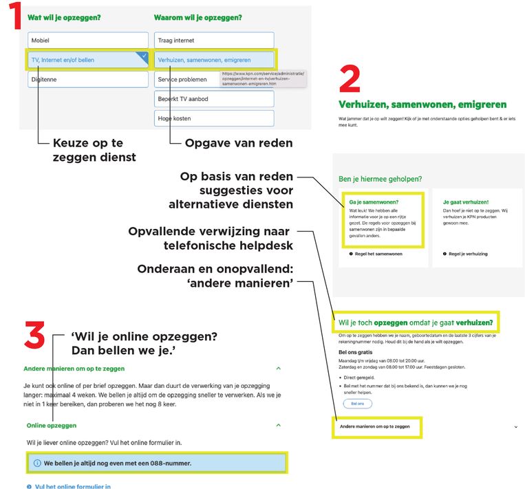 De Loden Keten gaat dit jaar naar KPN, voor hun project ‘Opzeggen Ho ...