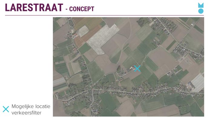 Het concept voor de Larestraat uit een presentatie van de stad Mechelen deze week aan de omwonenden.