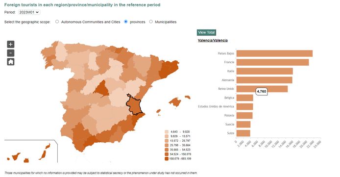 See the figures for the province of Valencia for an explanation.