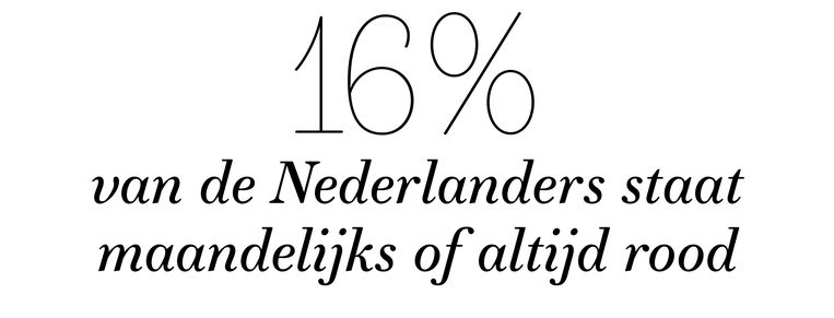 null Beeld 