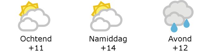 Lievegem, 2023-03-18