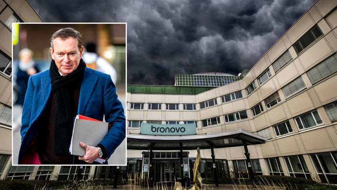 Donkere wolken boven het Bronovo ziekenhuis. Inzet: Minister Bruno Bruins.