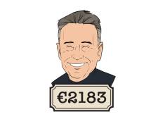 ‘Op zondag heb ik alweer zin om te gaan werken. Hoeveel Nederlanders kunnen dat zeggen?’