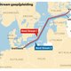 Zweden benadrukt dat lekkage Nord Stream geen aanval op land is