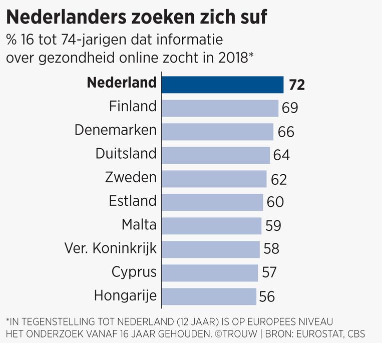 null Beeld Sander Soewargana