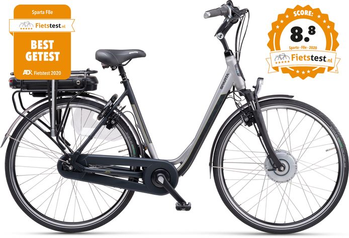 Beste best sale ebike 2020