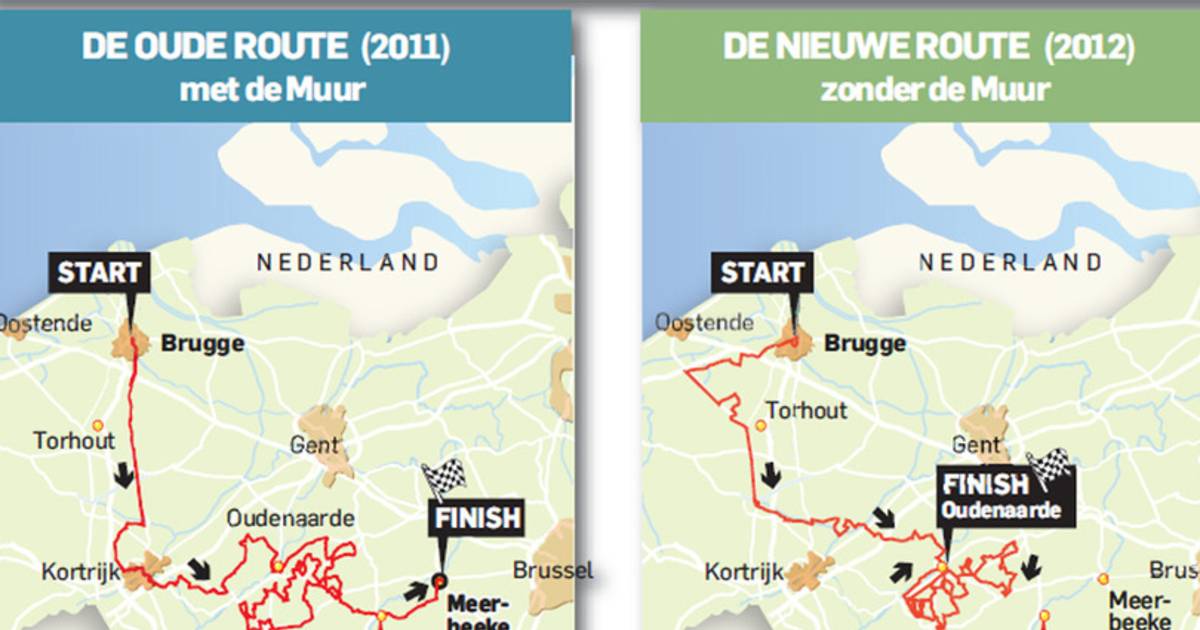 Nieuw parcours Ronde van Vlaanderen ontleed Wielrennen AD.nl