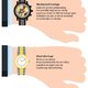 De toekomst van het horloge: dom of slim?