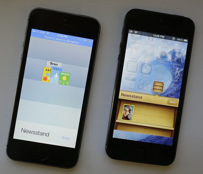 iphone ipod en ipad gebruikers