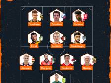 Eredivisie: deze elf nieuwkomers moet je dit seizoen in de gaten houden