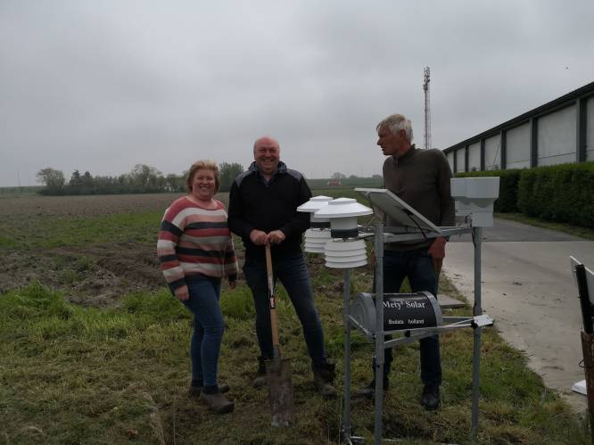 Knokke-Heist investeert in twee weerstations: “Voor een meer duurzame landbouw en een gezonde leefomgeving”