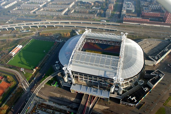 Luchtfoto van de ArenA