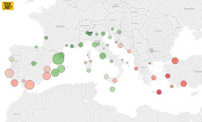 De populairste zomervakantiebestemmingen rond de Middellandse Zee (2015 t/m 2017). Hoe groter de stip, hoe meer reizigers. Het gemiddelde tarief loopt van voordelig (groen) naar duurder (rood).