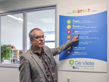 Twee minderjarigen vernielden school in Wissenkerke