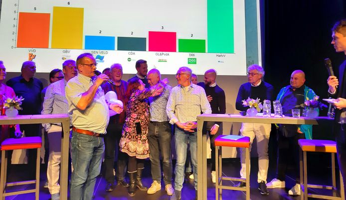 Maarten Prinsen (met microfoon) en zijn partijgenoten op het podium in De Schalm, vlak na het bekend worden van de Veldhovense verkiezingsuitslag.
