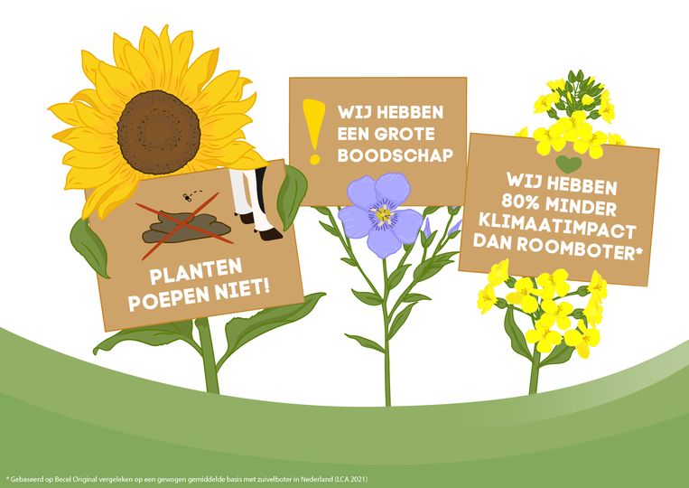 Becel Beeld 
