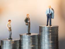 Geld maakt niet gelukkig, maar meer geld krijgen dan je collega’s wel