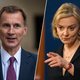 Tegenspraak tussen Liz Truss en nieuwe minister van Financiën: gaan belastingen omhoog of omlaag?
