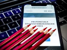 Kieskompas: van alle Nederlanders hebben Gelderlanders het minste vertrouwen in de overheid
