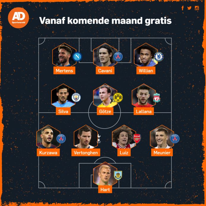 Dit elftal is komende maand gratis af te halen bij de clubs.