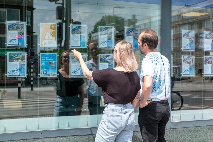 Het kopen of bouwen van een woning is de voorbije jaren een flink stuk duurder geworden.