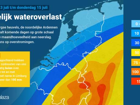 Na kletsnatte dagen lonken zomerse temperaturen