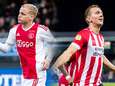 PSV en Ajax liggen op koers voor 100+ goals in de eredivisie