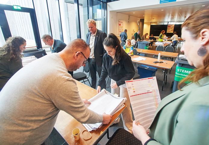 Hertellen van de stemmen in het gemeentehuis in Oss, met als vierde van links projectleider Geert Deenen.