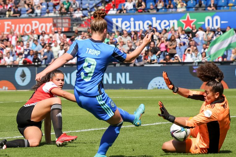 De klassieker Feyenoord-Ajax van vorig jaar. Deze zaterdag worden 31.000 mensen verwacht in de Johan Cruijff Arena bij de klassieker in Amsterdam.  Beeld Pro Shots / Remko Kool